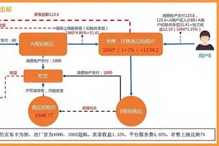 真实？格拉汉姆：在黄蜂时我的GOAT是乔丹 被交易后变成了LBJ